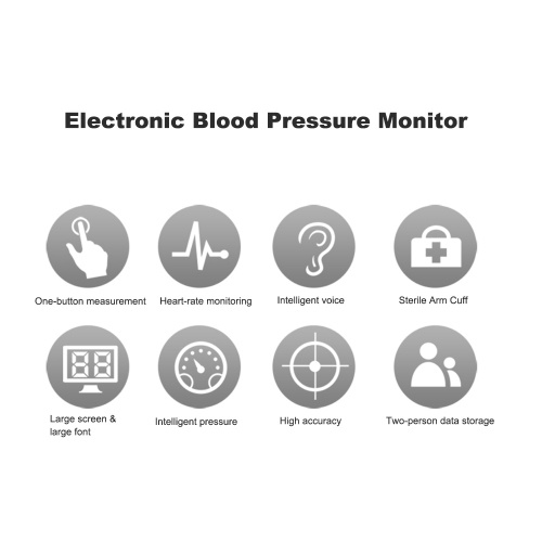 Upper Arm Style Automatic Electronic Blood Pressure Monitor